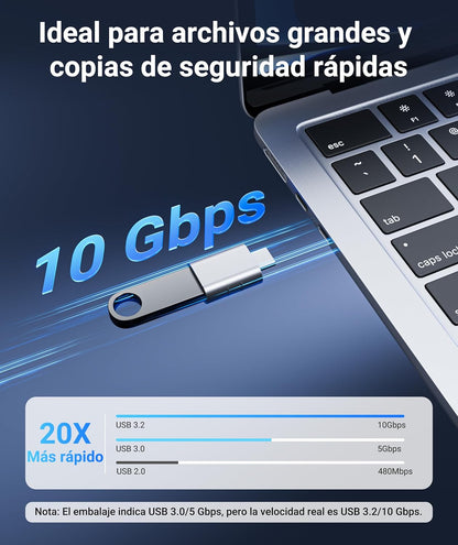 USB C to USB Adapter Pack of 2, USB 3.0 to Thunderbolt 5/4 Adapter